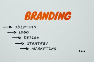 Importance of graphic design and branding to a business